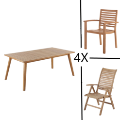 HosLange BISTRO SÆT - KERNETEAK